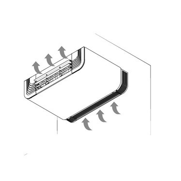 Напольно-потолочный фанкойл Aermec FCZI 200 U