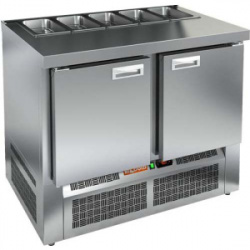 Сплит-системы Electrolux