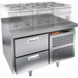 Сплит-системы Electrolux