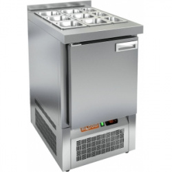 Сплит-системы Electrolux