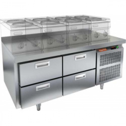 Сплит-системы Electrolux