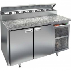 Сплит-системы Electrolux