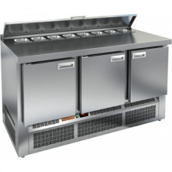 Сплит-системы Electrolux