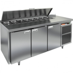 Сплит-системы Electrolux
