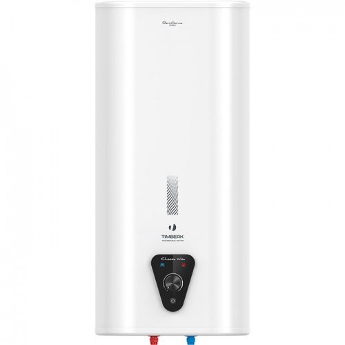 Сплит-системы Electrolux