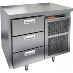 Сплит-системы Electrolux