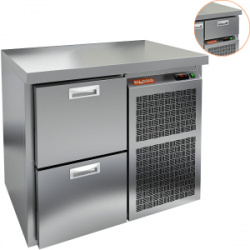 Сплит-системы Electrolux