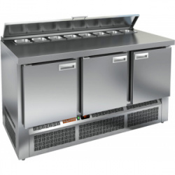 Сплит-системы Electrolux