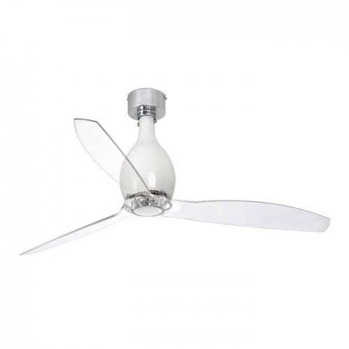 Вентилятор без подсветки Faro Mini Eterfan Shiny White