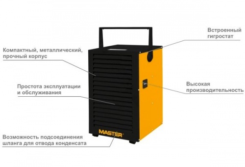 Промышленный осушитель воздуха Master DH 732