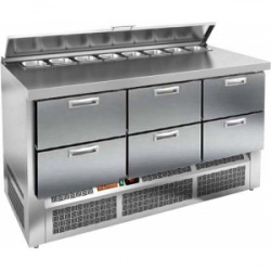 Сплит-системы Electrolux