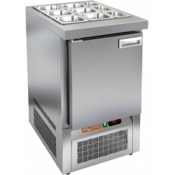 Сплит-системы Electrolux