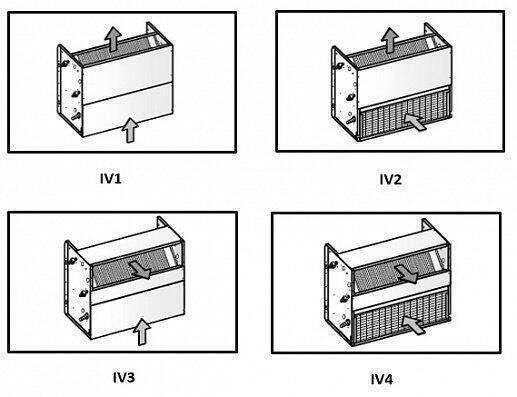 Канальный фанкойл 1-1,9 кВт Royal Clima VCT 24 IV3