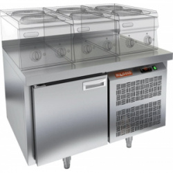 Сплит-системы Electrolux