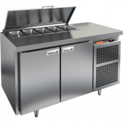 Сплит-системы Electrolux