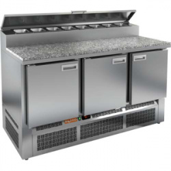 Сплит-системы Electrolux