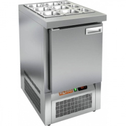 Сплит-системы Electrolux
