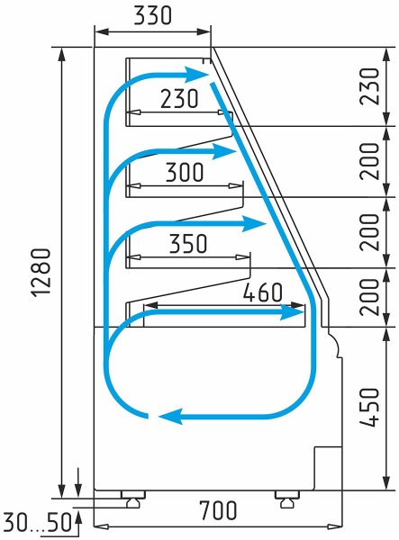 Витрина холодильная напольная ПОЛЮС KC70 VM 0,9-2 STANDARD цвет по схеме (открытая) (стандарт) RAL9005