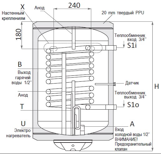 Водонагреватель комбинированного нагрева SUNSYSTEM MB-L NL2 80 V/S1 с ТЭНом 3кВт
