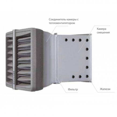 Камера смешения Sonniger AIRBOX
