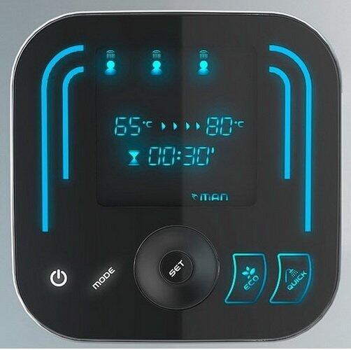 Сплит-системы Electrolux
