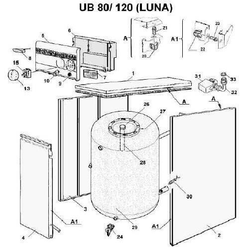 Бойлеры косвенного нагрева Baxi UB 120