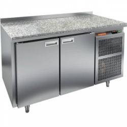Сплит-системы Electrolux