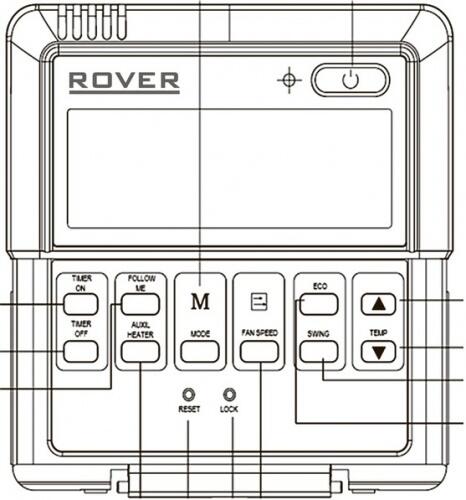 Канальный кондиционер ROVER RU1ND60BD серии FORT