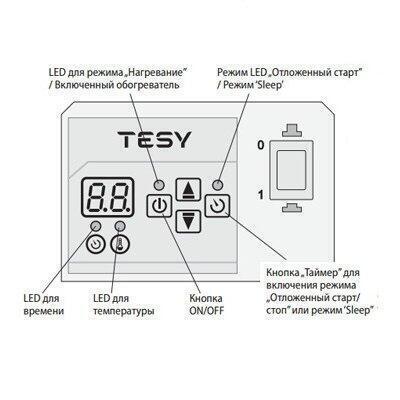Конвектор электрический Tesy CN 03 050 EIS IP 24