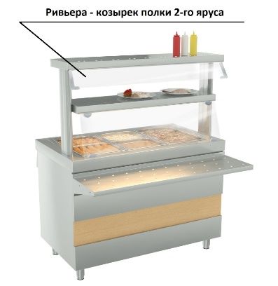 Ривьера - козырек полки 2-го яруса ( 700мм)