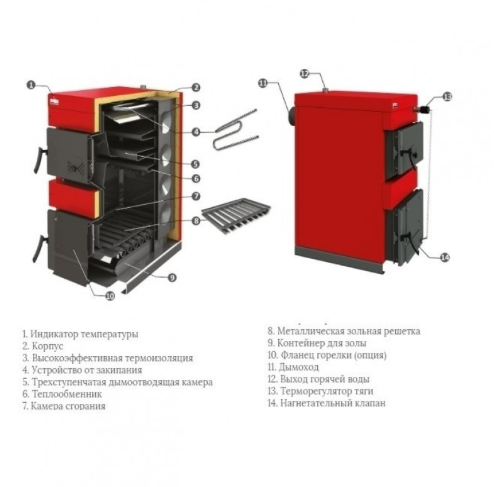 Твердотопливный котел Ecosystem BW25 Power