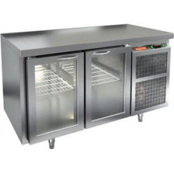 Сплит-системы Electrolux