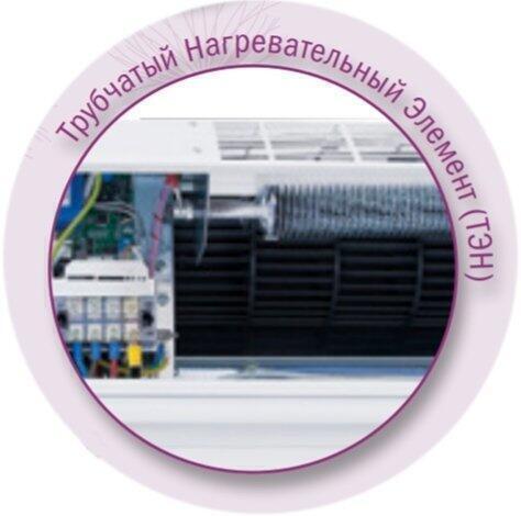 Электрическая тепловая завеса Olefini APEH-17