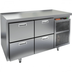 Сплит-системы Electrolux