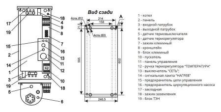 Электрический котел Эван С2-30