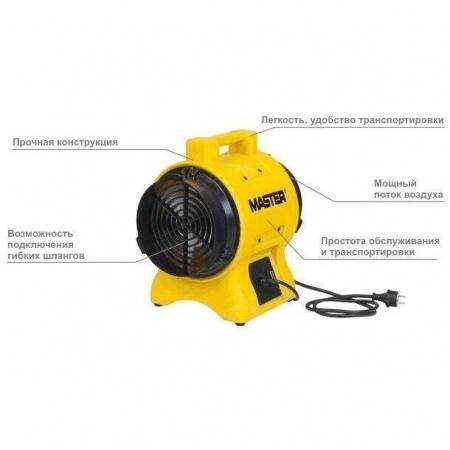 Промышленный вентилятор Master BL 4800