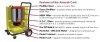 Очиститель воздуха со сменными фильтрами Amaircare 6000V Airwash CART