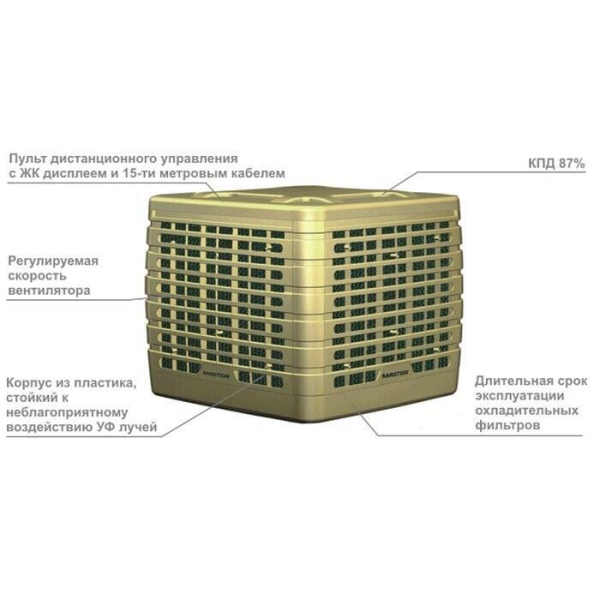 Климатизатор Master BCF 230 RB