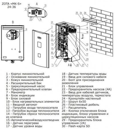 Электрический котел Zota 36 MK-S