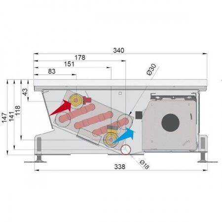 Внутрипольный конвектор длиной 1,6 м - 2 м Minib COIL-HCM 1750