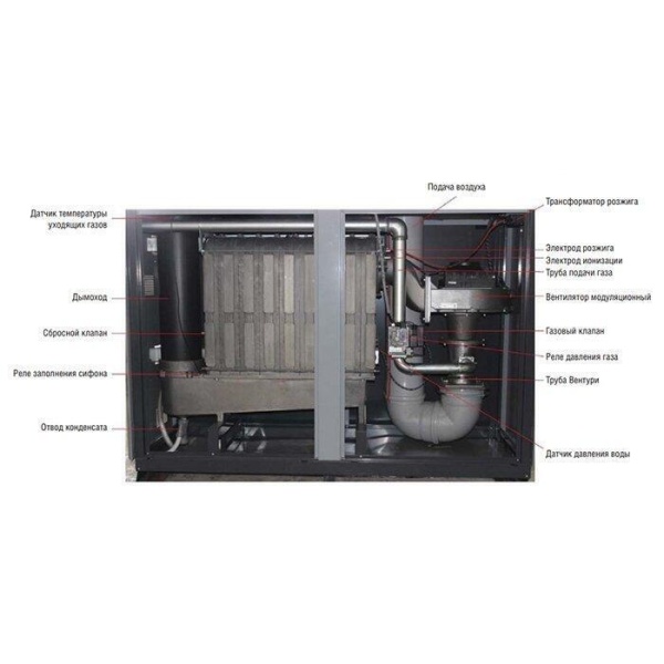 Напольный газовый котел 200 кВт Kentatsu maXimpect-4