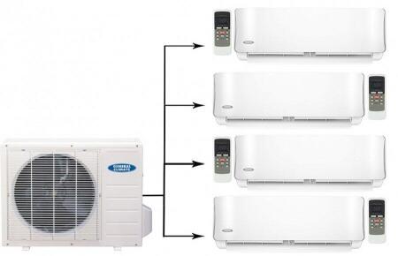 Мульти сплит система на 4 комнаты General Climate GU-M4EA36HN1/GC-MES07HRN1*4шт