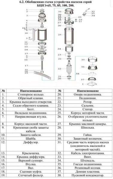 Сплит-системы Electrolux