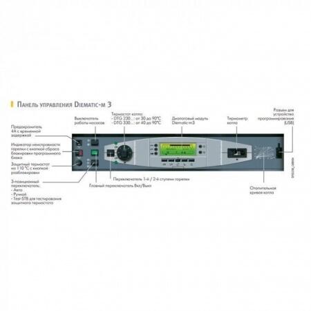 Напольный газовый котел > 200 кВт De Dietrich DTG 330-16 S Diematic-m3 20/25 мбар (теплообменник в с