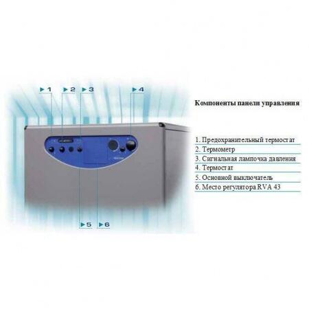 Универсальный котел (комбинированный) Sime 1R8 OF