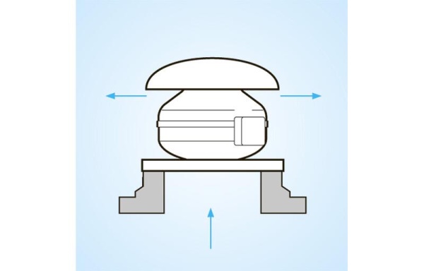 Крышный вентилятор Vortice CA 150 Q MD E RF