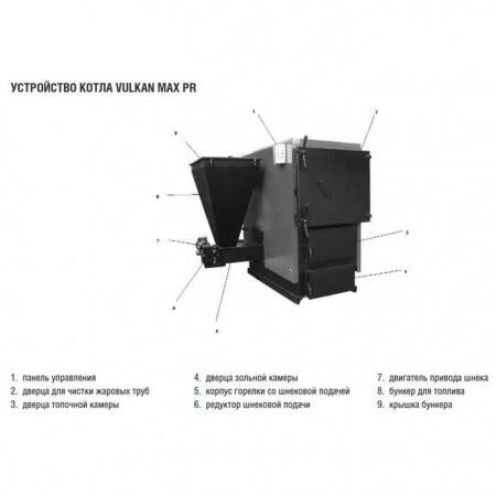 Твердотопливный котел Kentatsu Max PE-140