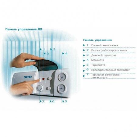 Напольный газовый котел Sime RX 19 CE IONO