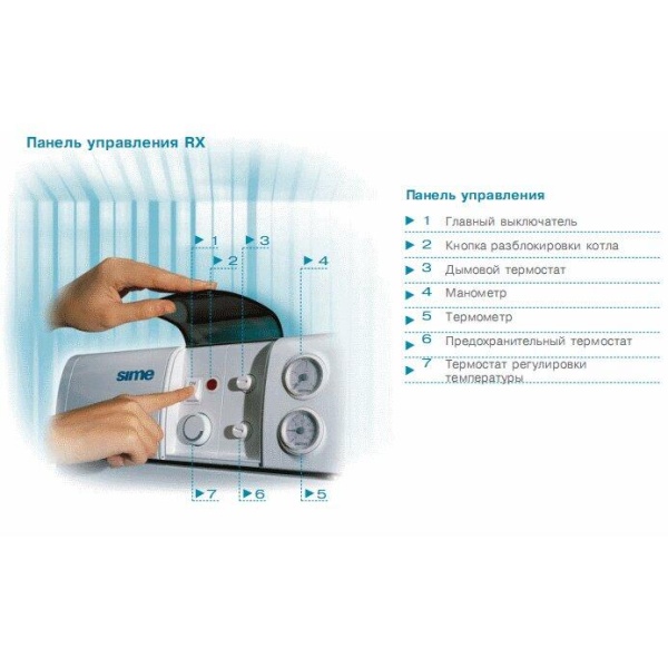 Напольный газовый котел Sime RX 19 CE IONO