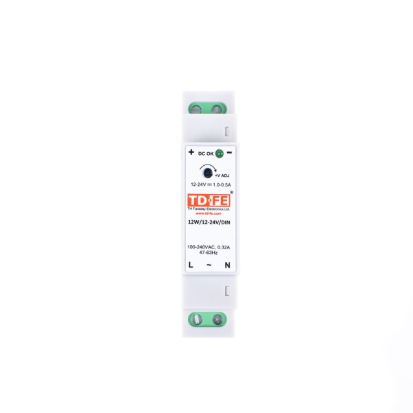 Сплит-системы Electrolux